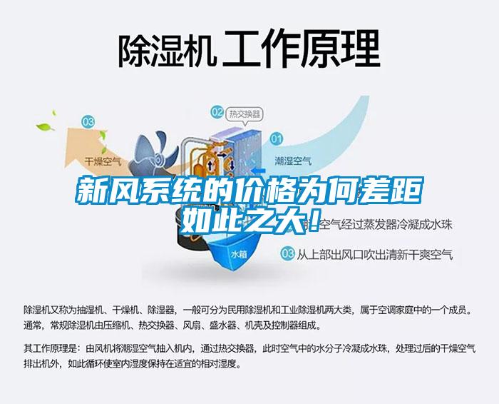 新风系统的价格为何差距如此之大！