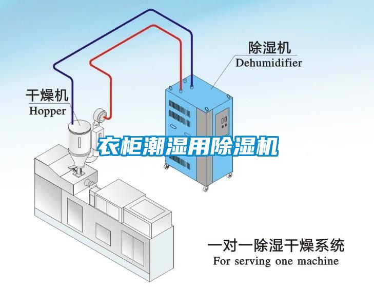 衣柜潮湿用除湿机