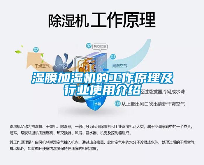 湿膜加湿机的工作原理及行业使用介绍