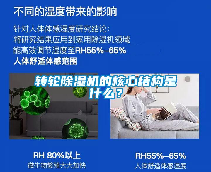 转轮除湿机的核心结构是什么？