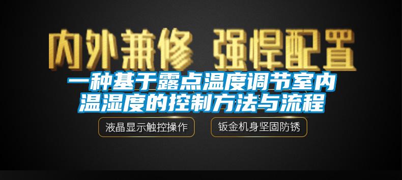 一种基于露点温度调节室内温湿度的控制方法与流程