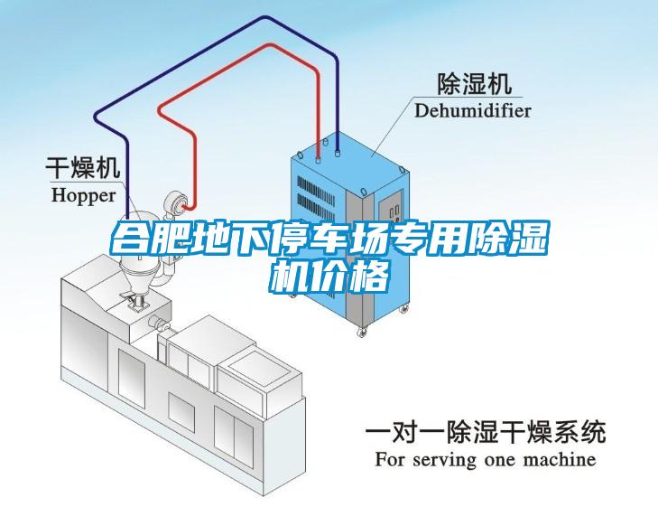 合肥地下停车场专用除湿机价格