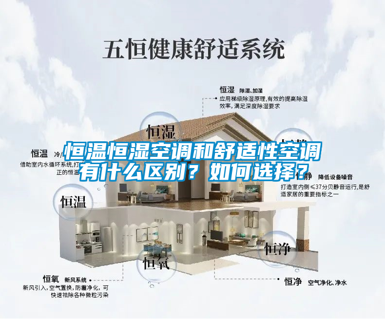 恒温恒湿空调和舒适性空调有什么区别？如何选择？
