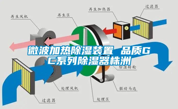 微波加热除湿装置 品质GC系列除湿器株洲