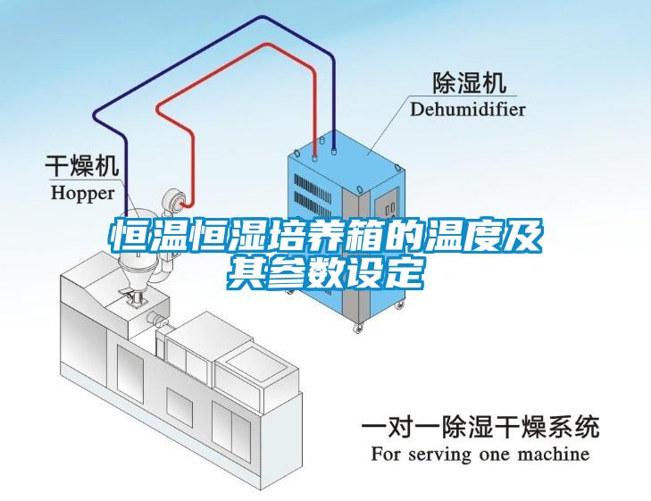 恒温恒湿培养箱的温度及其参数设定