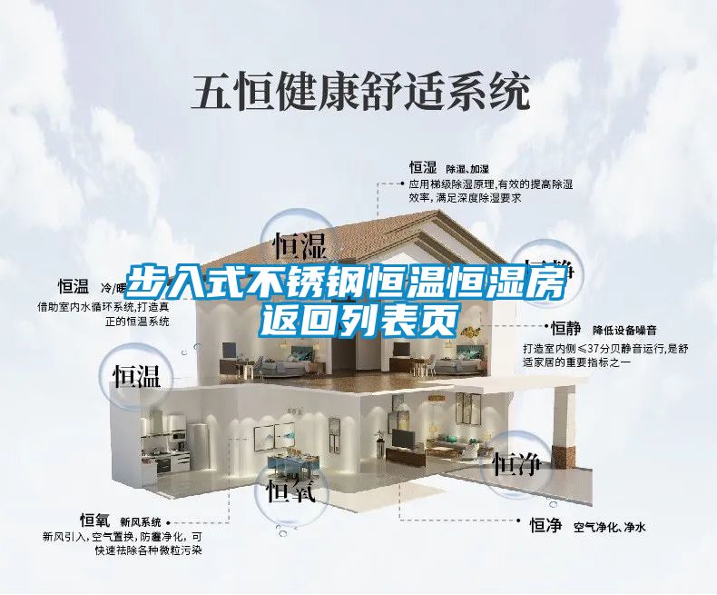 步入式不锈钢恒温恒湿房 返回列表页