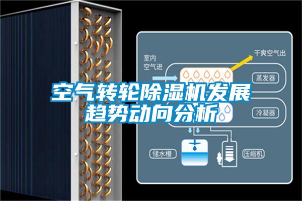 空气转轮除湿机发展趋势动向分析