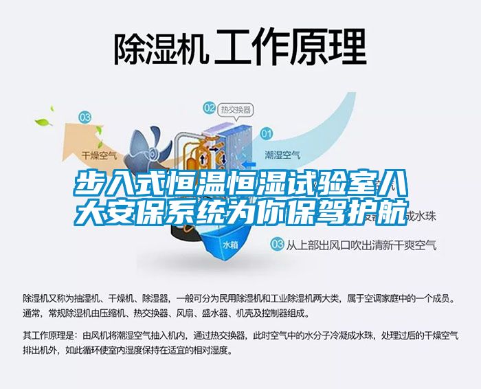 步入式恒温恒湿试验室八大安保系统为你保驾护航