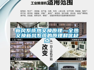 企业新闻新风系统热交换原理—全热交换新风系统的原理和优缺点