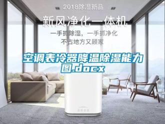 行业新闻空调表冷器降温除湿能力图.docx