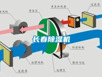行业新闻长春除湿机