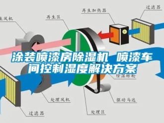 企业新闻涂装喷漆房除湿机 喷漆车间控制湿度解决方案