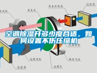 行业新闻空调除湿开多少度合适，如何设置不伤压缩机