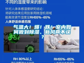 企业新闻气温大！爆！跌！室内如何做到除湿、新风两不误？