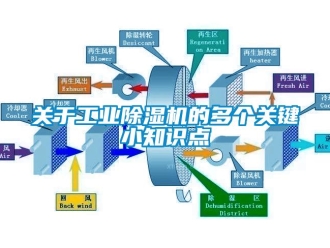 行业新闻关于工业除湿机的多个关键小知识点