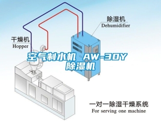 行业新闻空气制水机 AW-30Y 除湿机