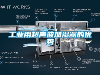 企业新闻工业用超声波加湿器的优势