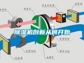 企业新闻除湿机创新从何开始