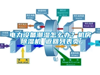 行业新闻电力设备潮湿怎么办？机房除湿机 返回列表页